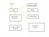 network setup.jpg